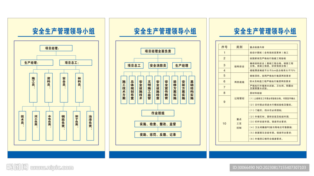 管理领导小组