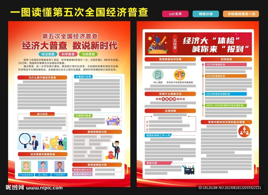 第五次全国经济普查宣传单