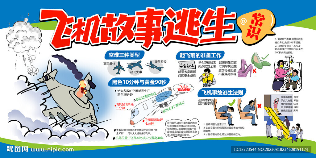飞机事故逃生常识