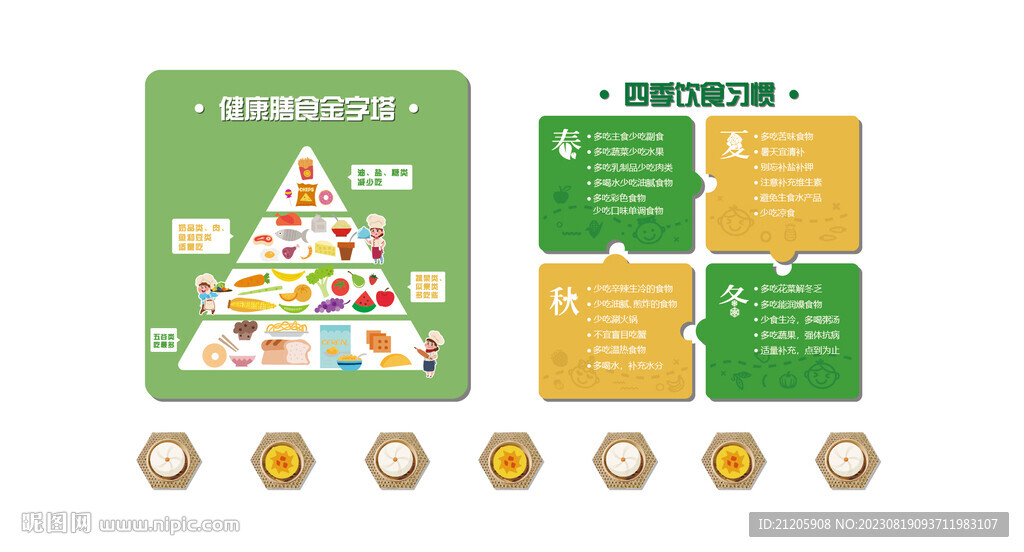 厨房  餐饮文化墙