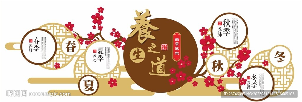 四季养生之道