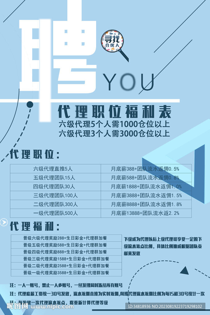 招聘