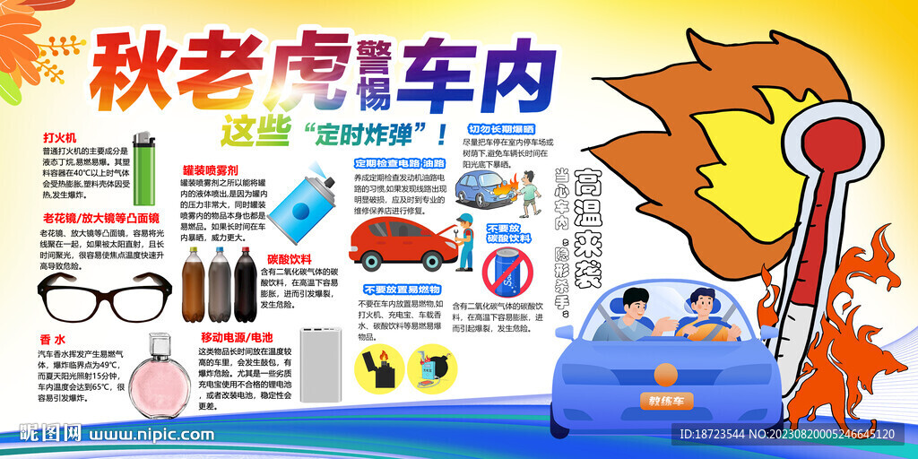 车内危险物品