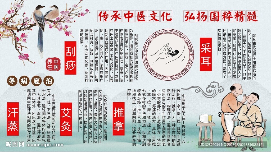 中医养生文化墙