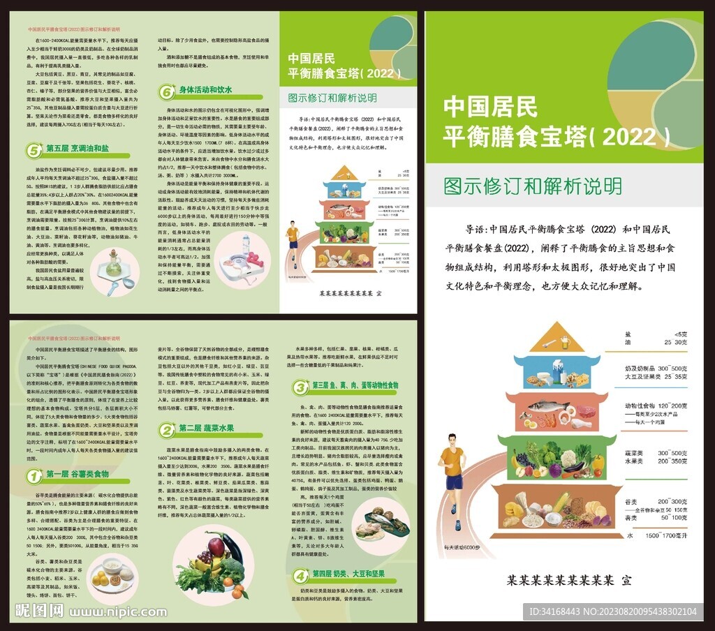 中国居民平衡膳食宝塔2022