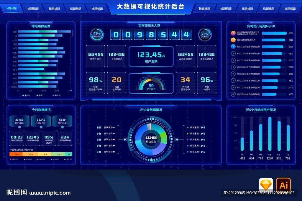 科技蓝大数据可视化图表统计大屏