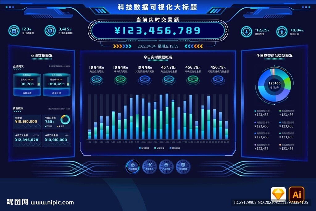 蓝色数据可视化交易统计后台大屏