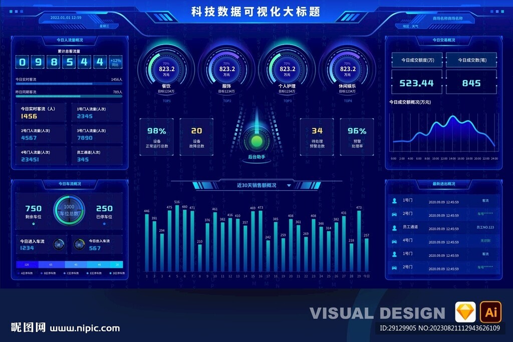科技蓝大数据可视化智慧统计大屏