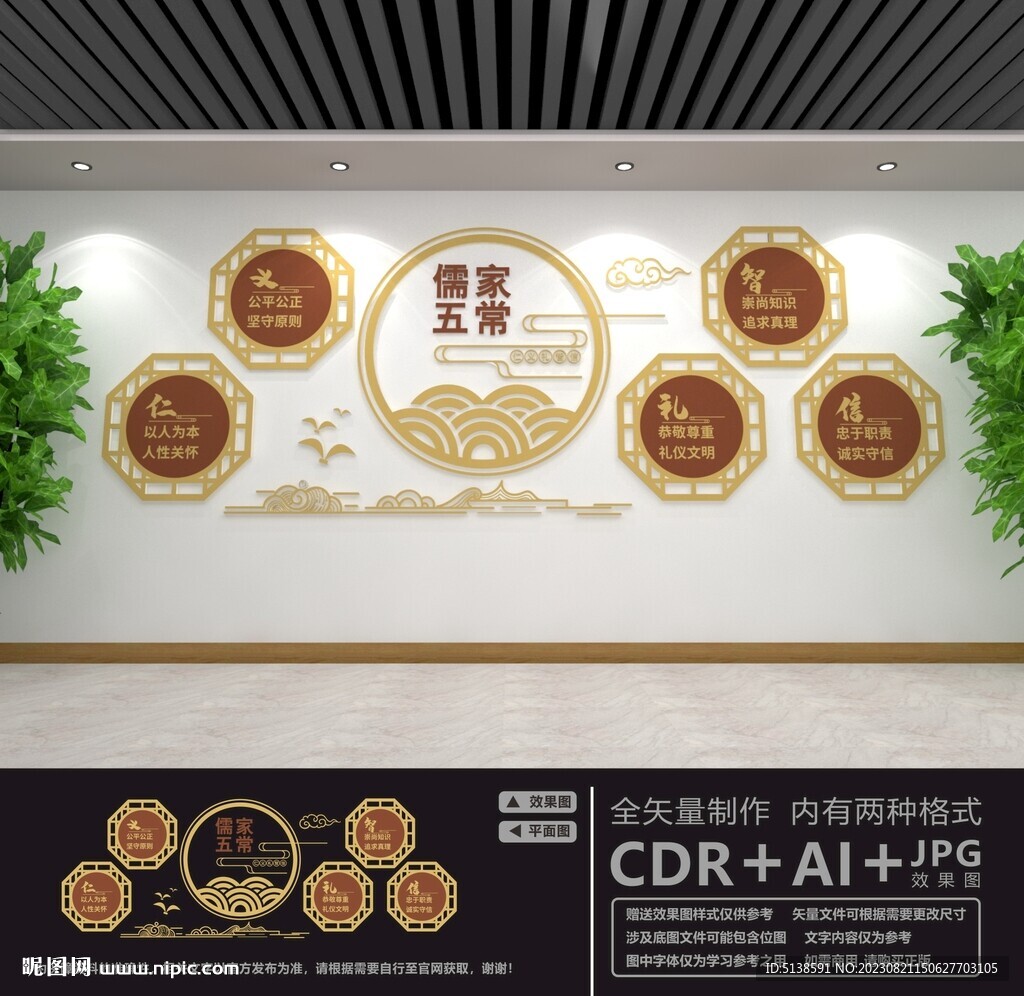 儒家五常