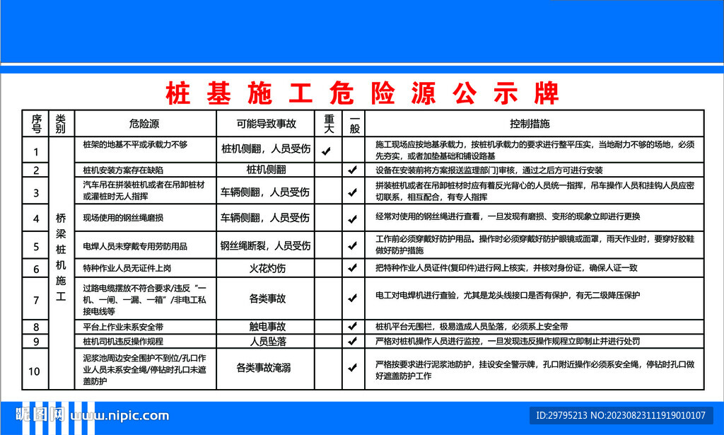 桩基危险源 现场危险源