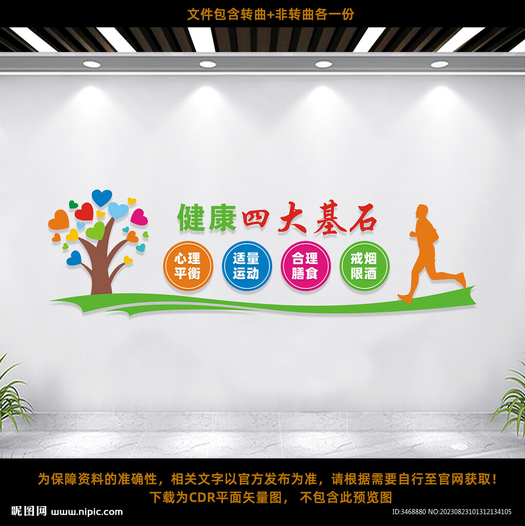 健康四大基石