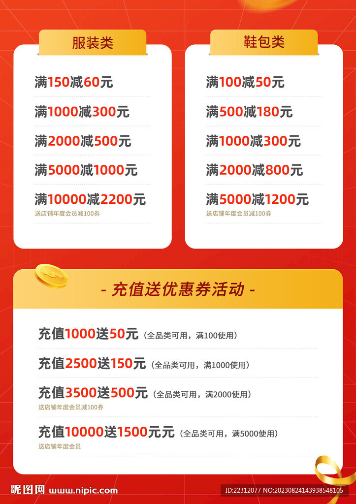 优惠券