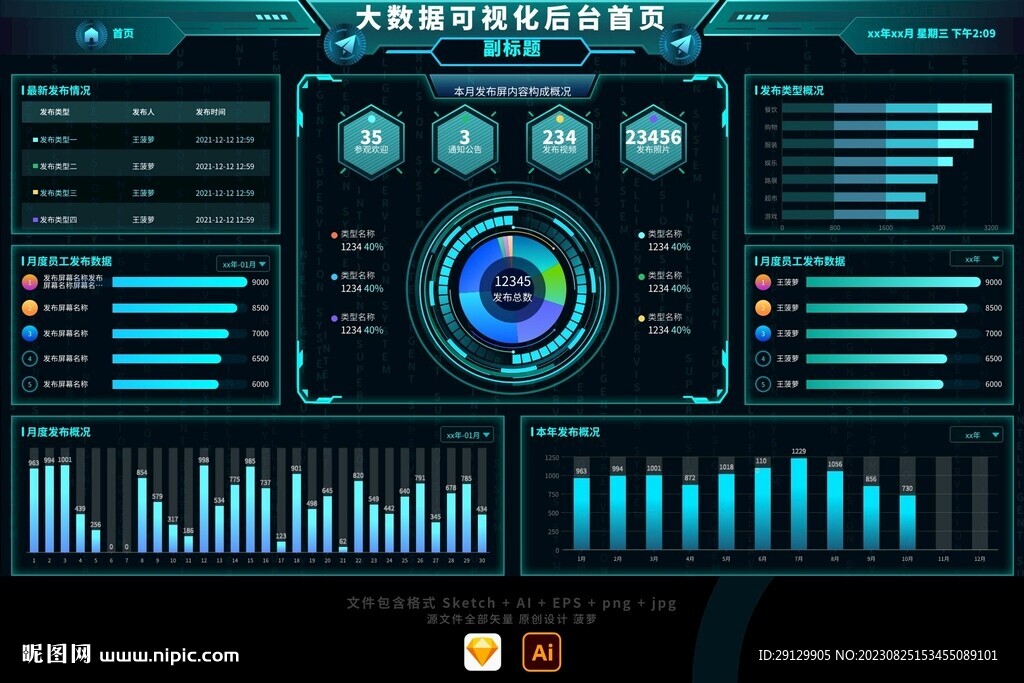 科技蓝色数据可视化大屏平台首页