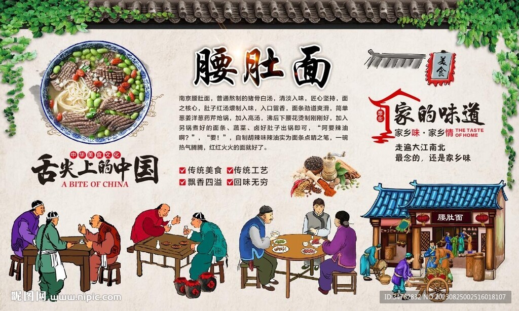 腰肚面