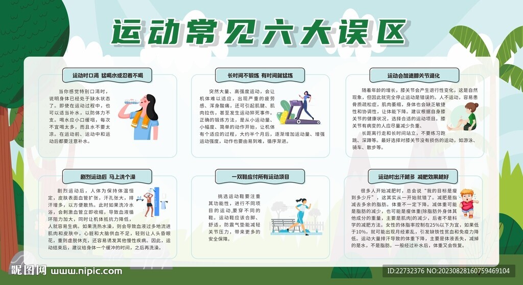 运动健身健康教育宣传栏