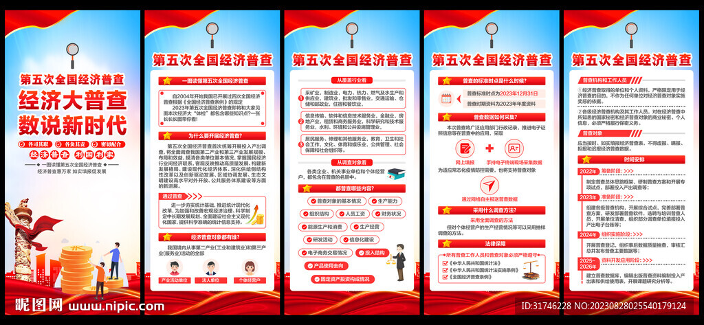 第五次全国经济普查展架