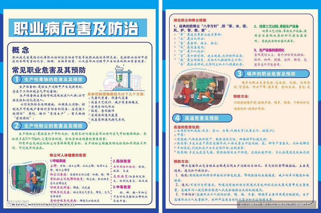 职业病危害及防治宣传单