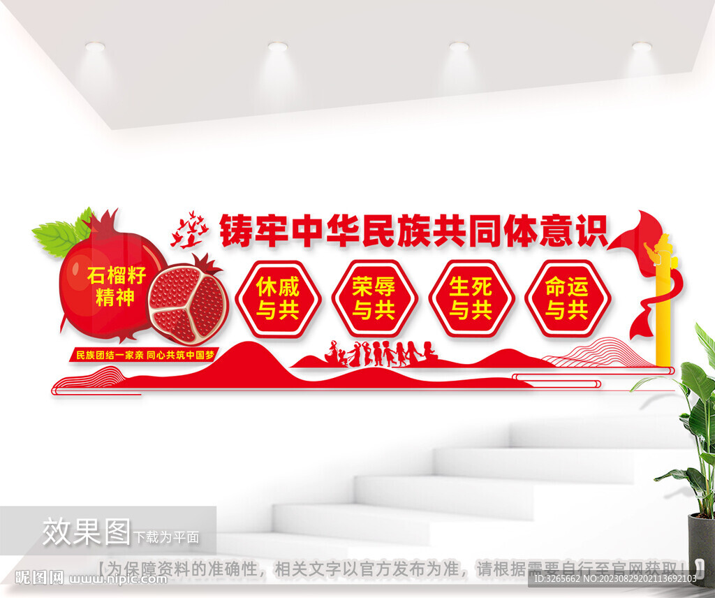 铸牢中华民族共同体意识图片