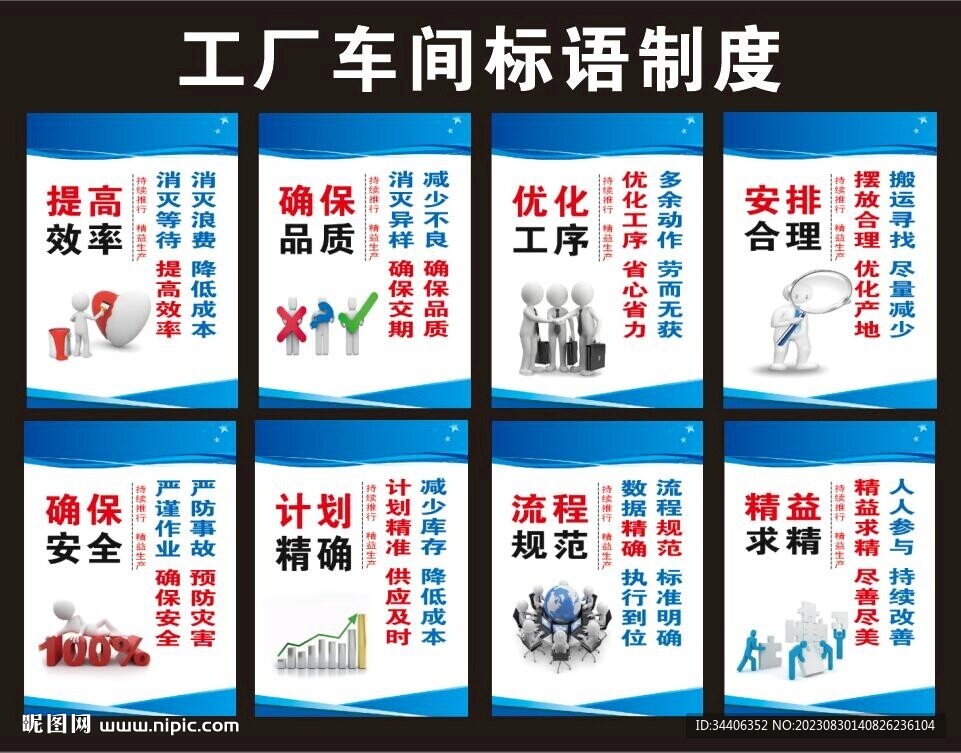 精益生产标语