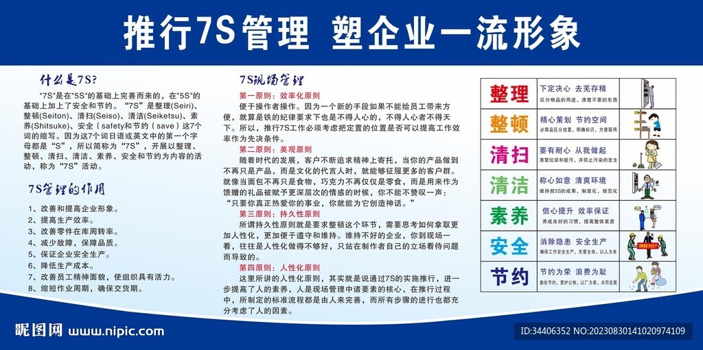 推行7s管理