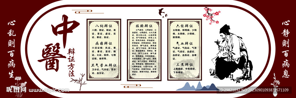 中医文化墙