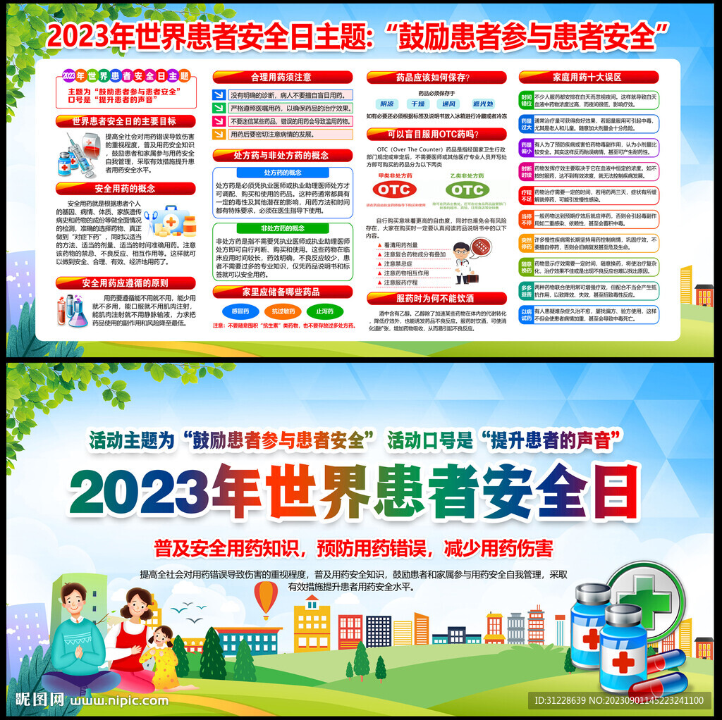 2023患者安全日展板