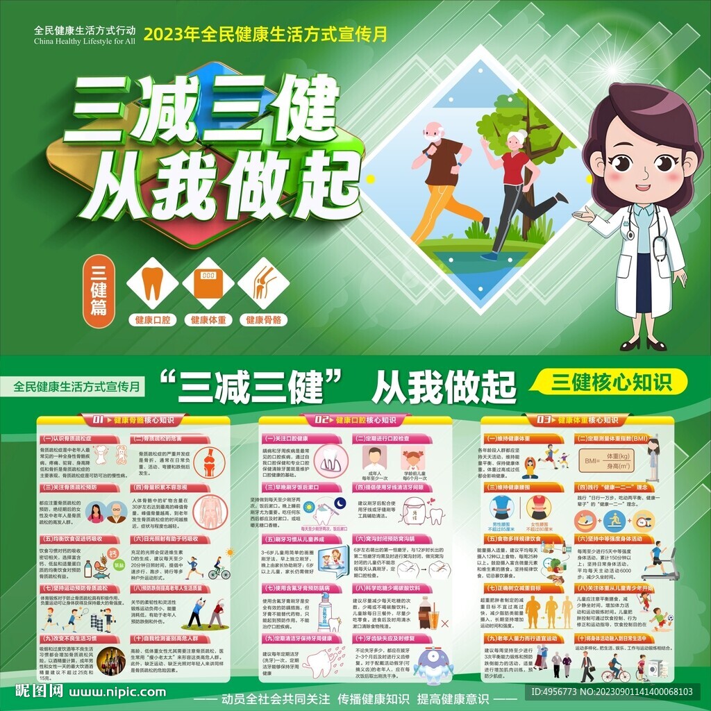 三减三健从我做起核心知识展板