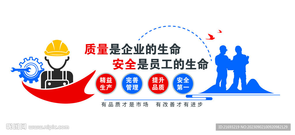 安全生产形象墙