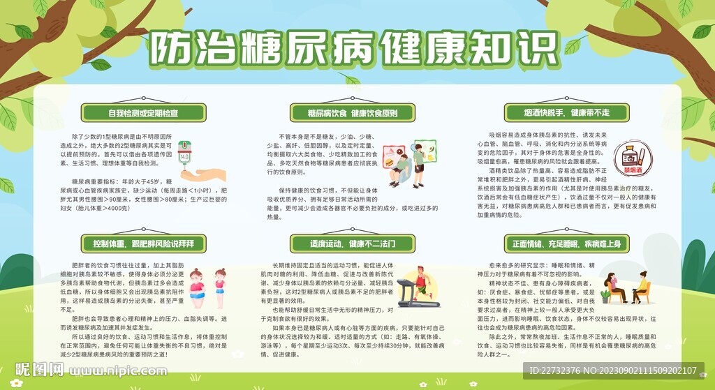 预防防治糖尿病展板宣传栏