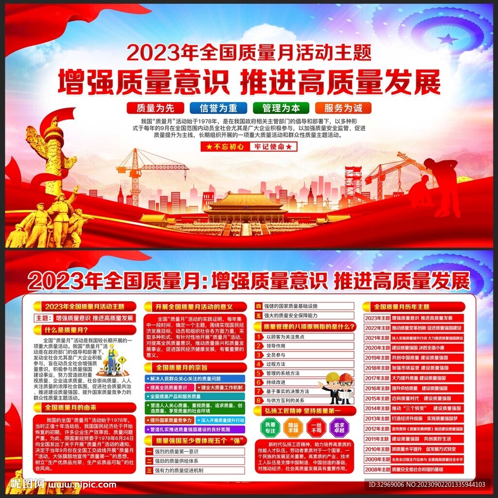 2023全国质量月