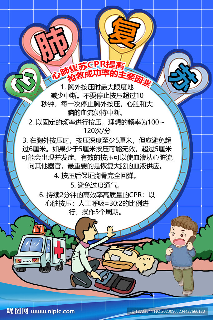 心肺腹苏急救