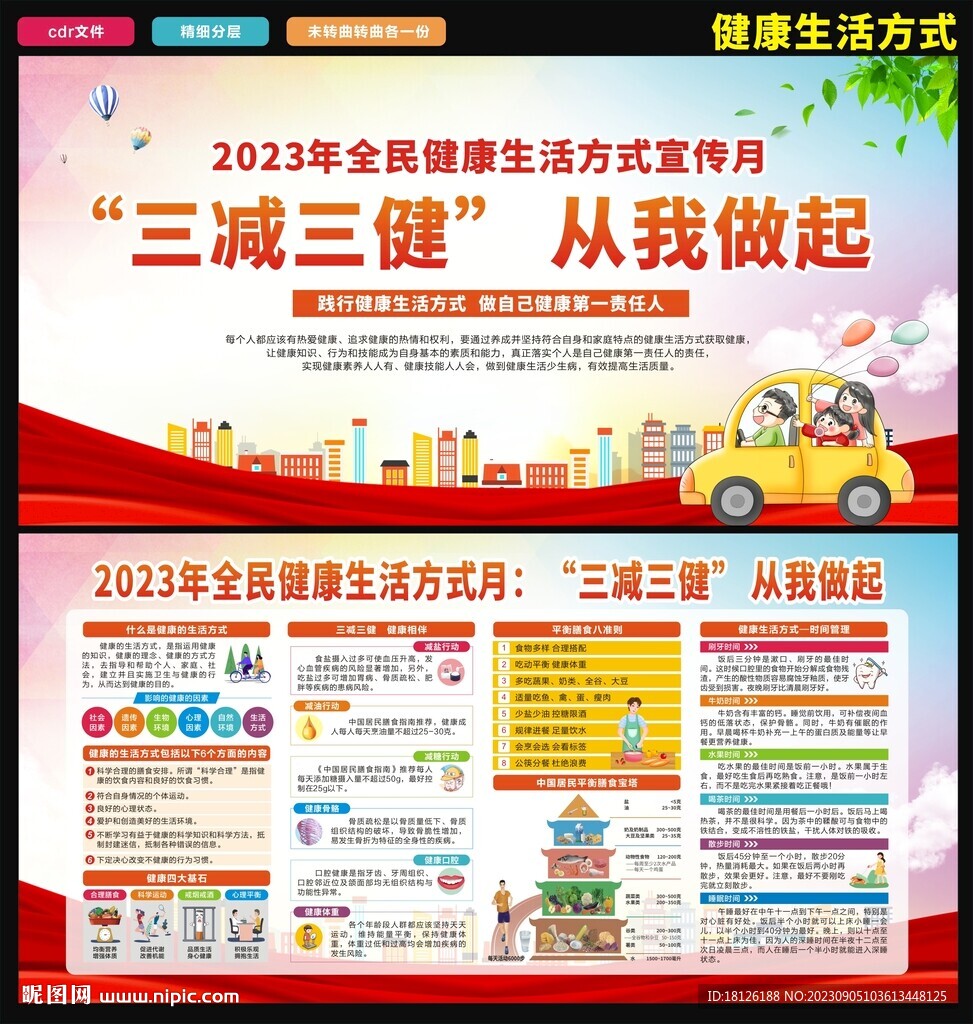 2023年全民健康生活方式