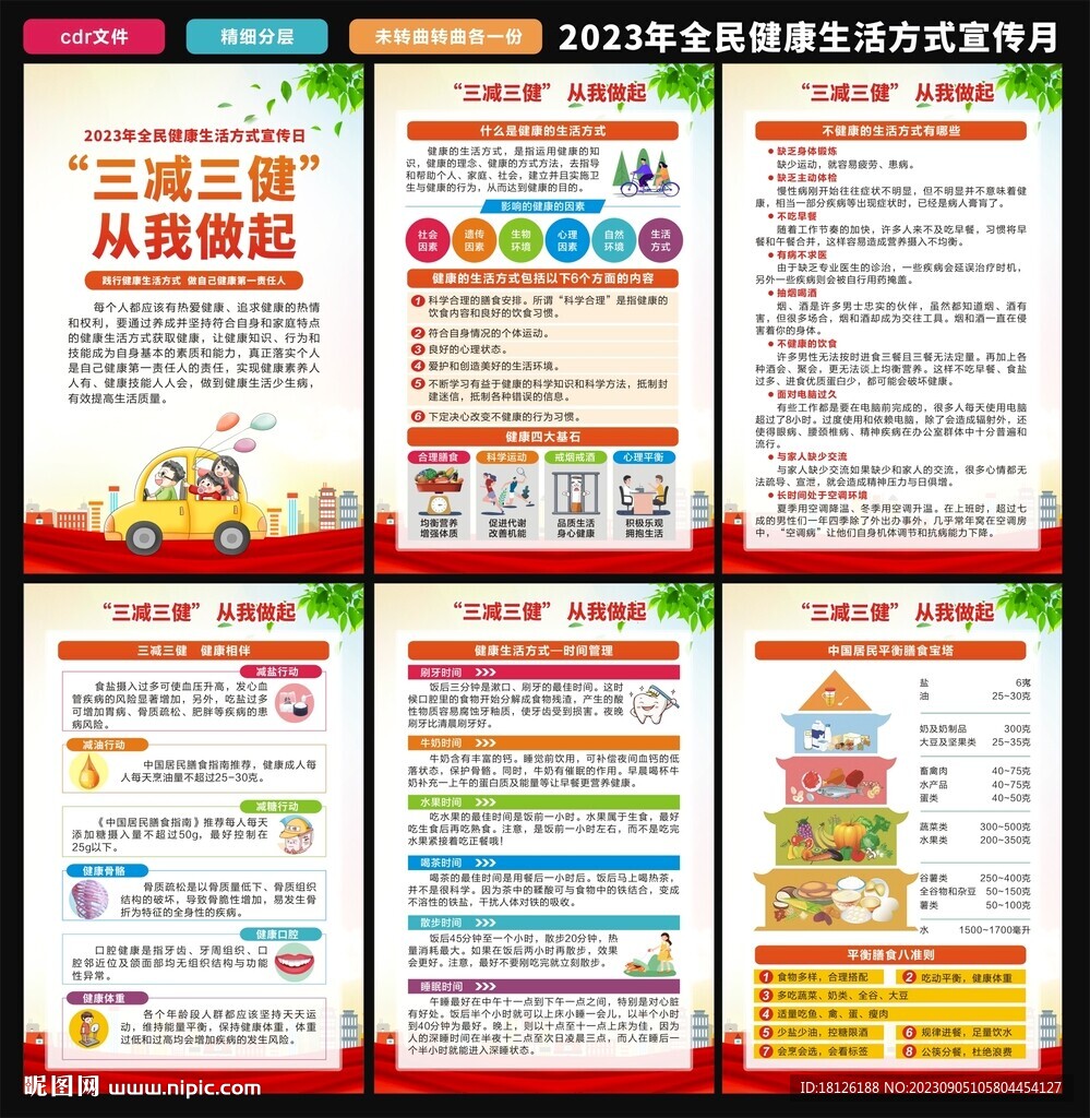 2023全民健康生活方式海报