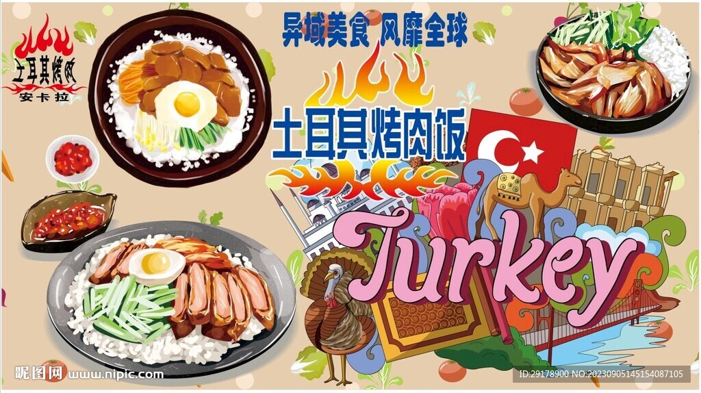 土耳其烤肉饭