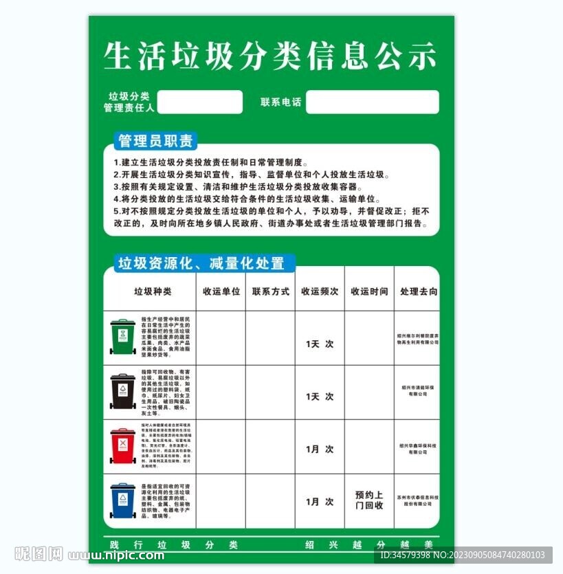 生活垃圾分类信息公示