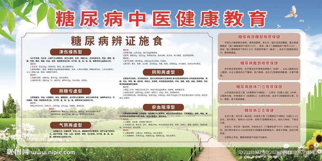 糖尿病中医健康教育宣传栏