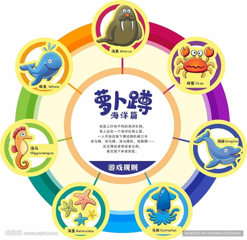 海洋萝卜蹲