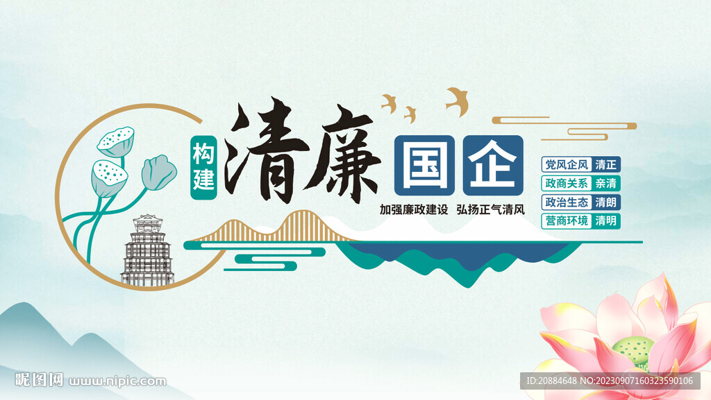清廉国企展板