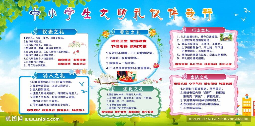 学生文明礼仪 仪容仪表展板