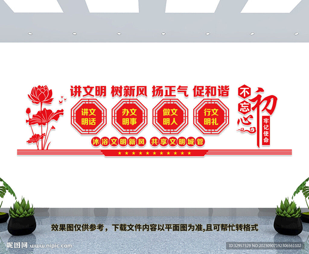 文明城市文化墙