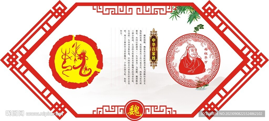 魏氏图腾祖先