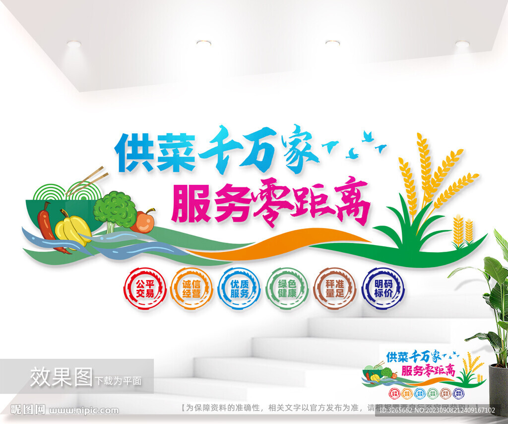 菜市场文明标语文化墙
