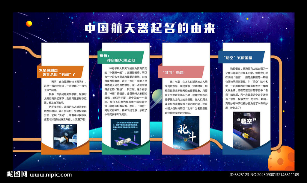 航天展板 航天器起名的由来