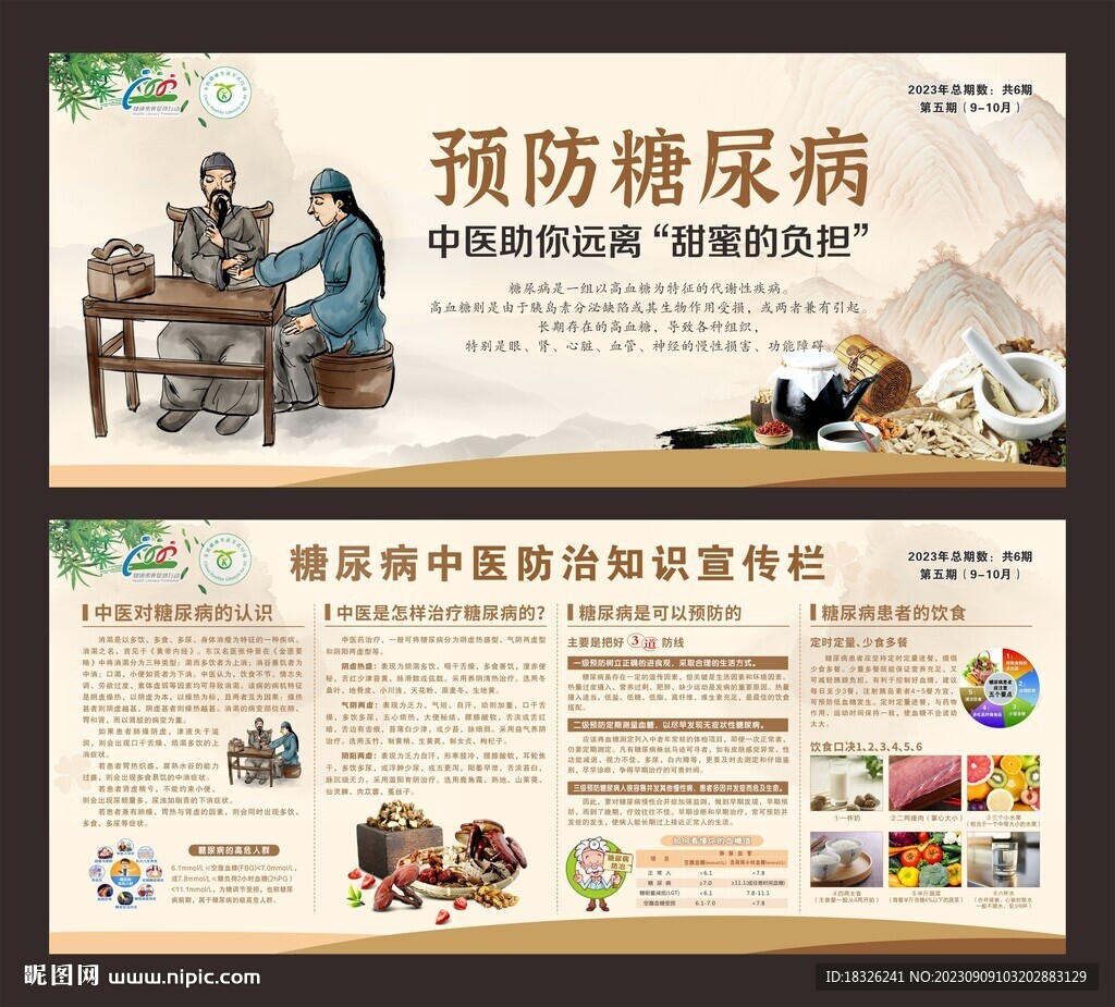 糖尿病中医防治知识宣传栏