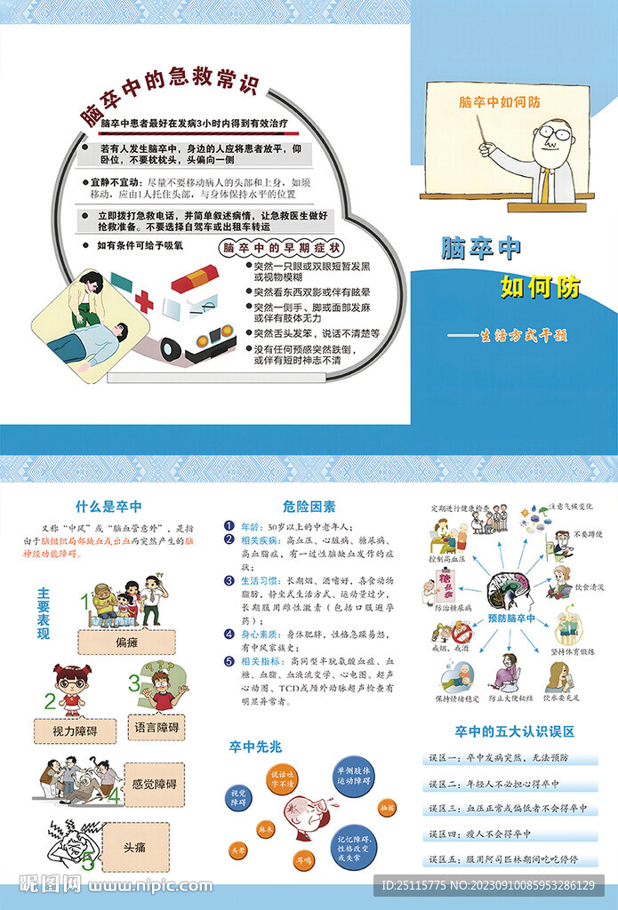 脑卒中防治折页