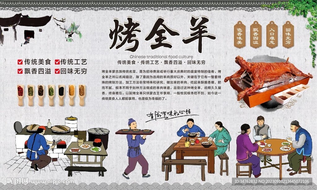 烤全羊背景墙