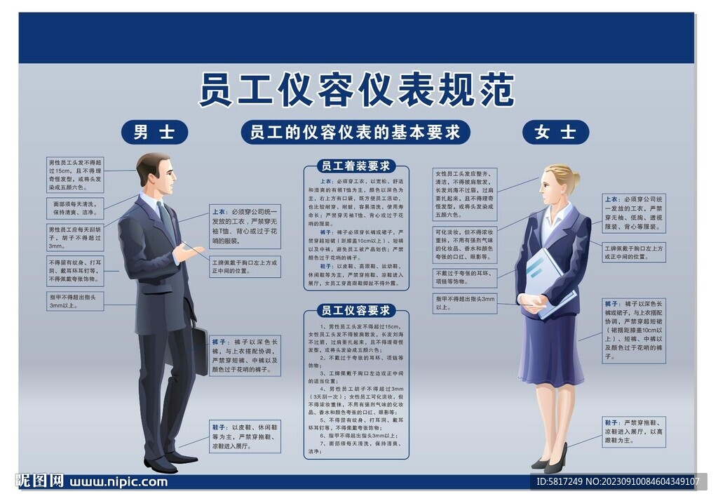 员工仪容仪表