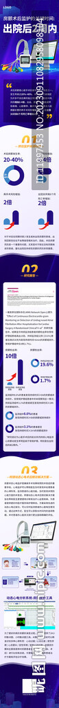 房颤术后监护的重要性