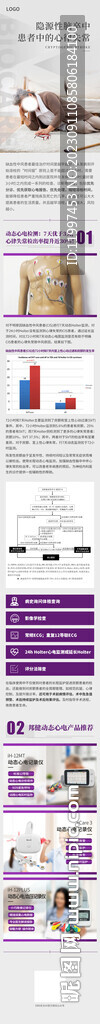 脑卒中长图