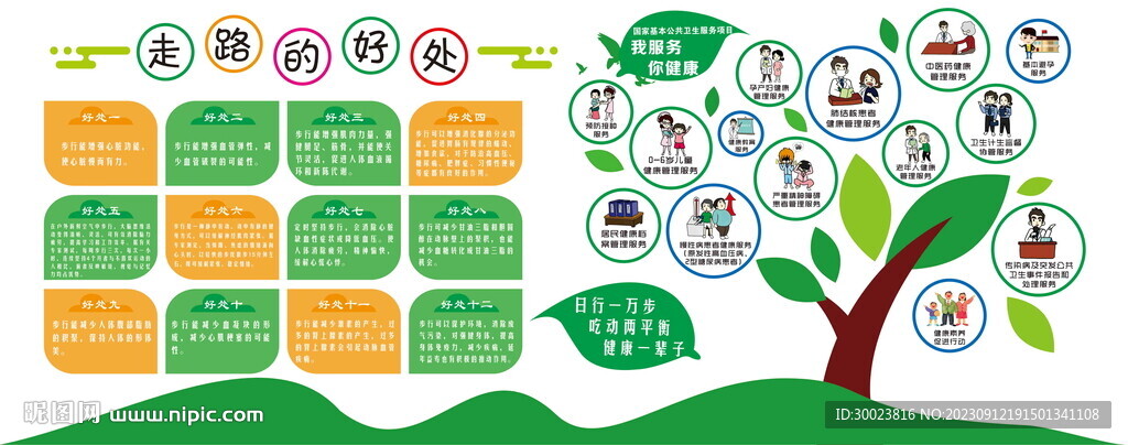 走路的好处